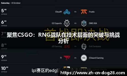 聚焦CSGO：RNG战队在技术层面的突破与挑战分析