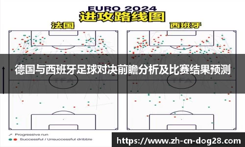 德国与西班牙足球对决前瞻分析及比赛结果预测